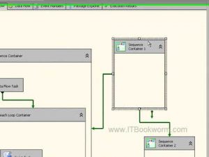 Introduction to Sequence Containers – MidnightDBA