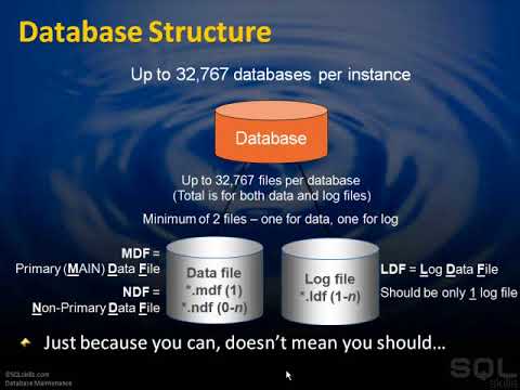 Database Performance