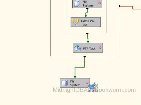 Commenting Tribal Knowledge in SSIS Packages